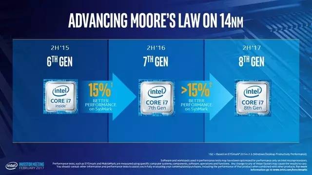 8代酷睿首测，4核8线程！i5 8250U移动CPU