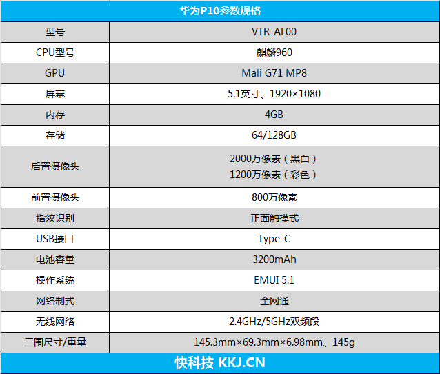 leica双摄像头照相绝世 华为公司P10深层测评