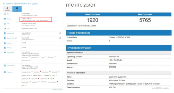 HTC 第一款全面屏手机新手机！U11 Plus 曝料信息内容归纳