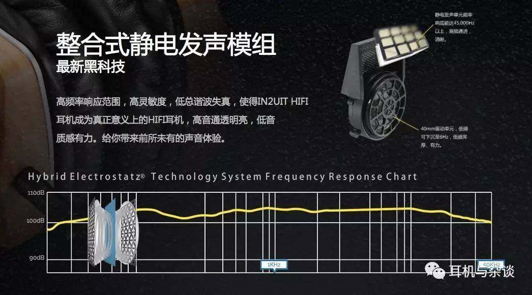 静电感应全是这一味道？IN2UIT I502C听感