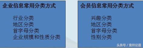 什么是seo结构，SEO优化经验谈站内优化之结构优化？