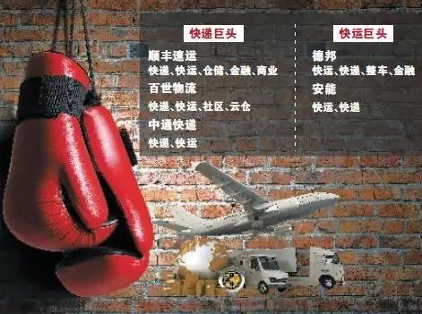 馬云痛批，申通，圓通，韻達(dá)快遞加盟模式