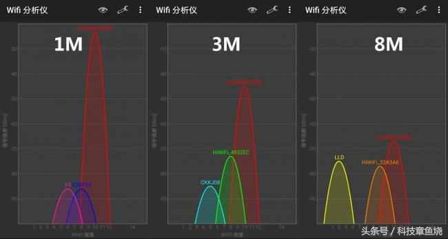 随时移动上网 华为公司随身WiFi 2深层感受测评