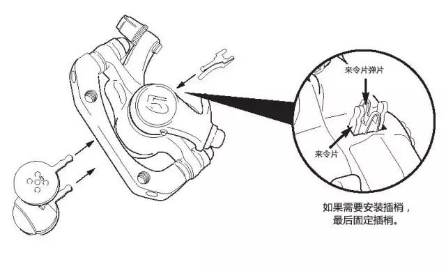 刹车—碟刹调整