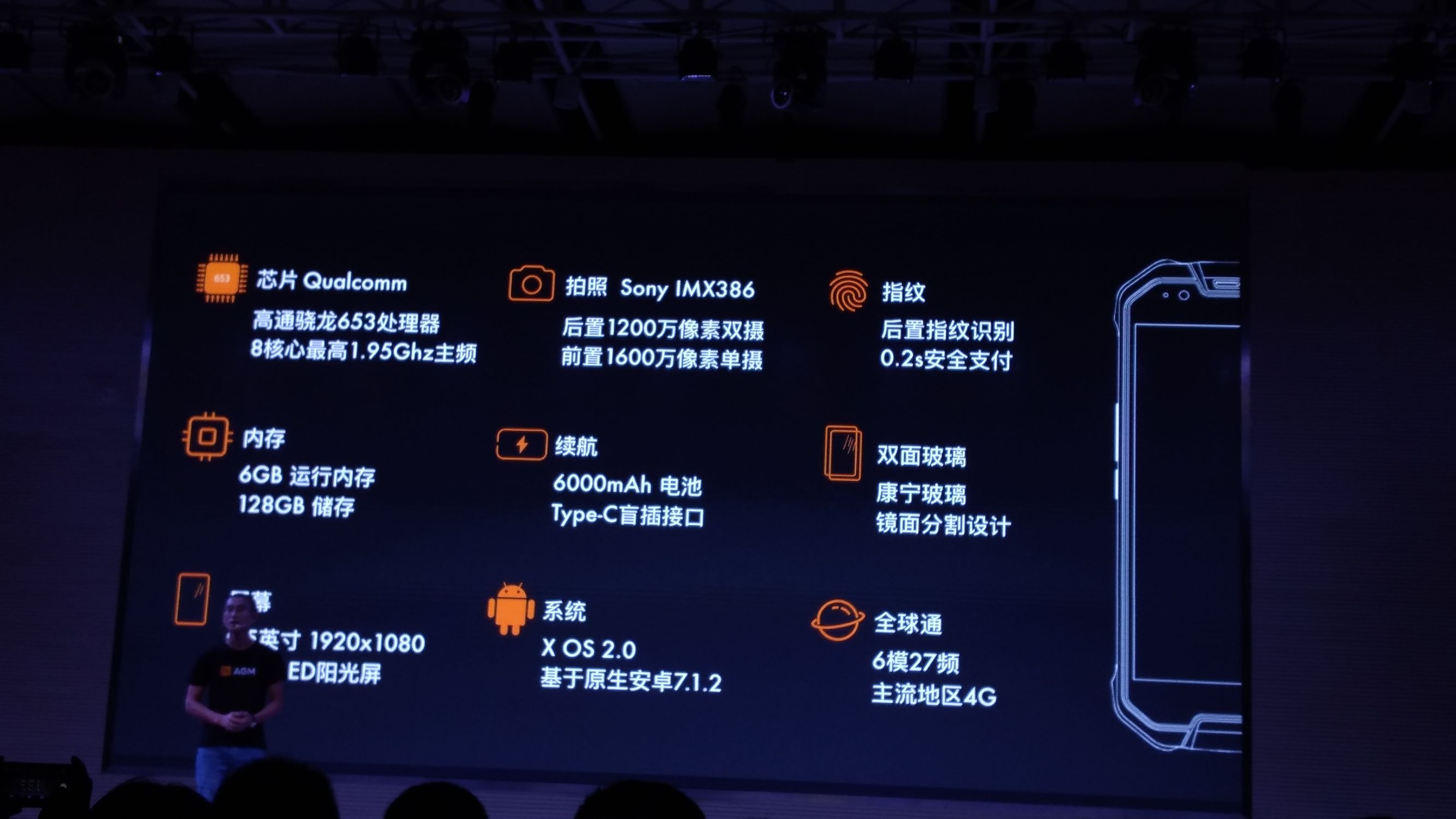战狼二相同！无人能敌的室外三防手机AGM X2公布！