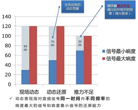 自打手机安装了蝰蛇音效，响声美哭了！