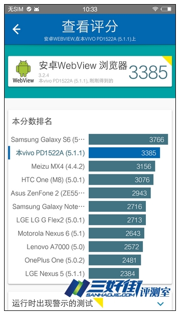 独领风骚极精彩 vivo Xplay5手机评测