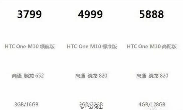 htc 10市场价免费观看 低配版3799起顶配版达到5888