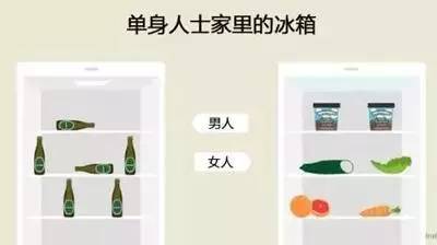 看到第一图就给跪了，这样的队友，还是散了吧