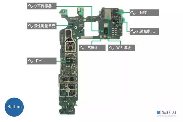 拆解 Samsung Galaxy S7 edge