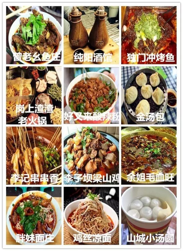 熬夜吐血推荐！重庆108家巴适美食！你敢说吃过一半以上吗？