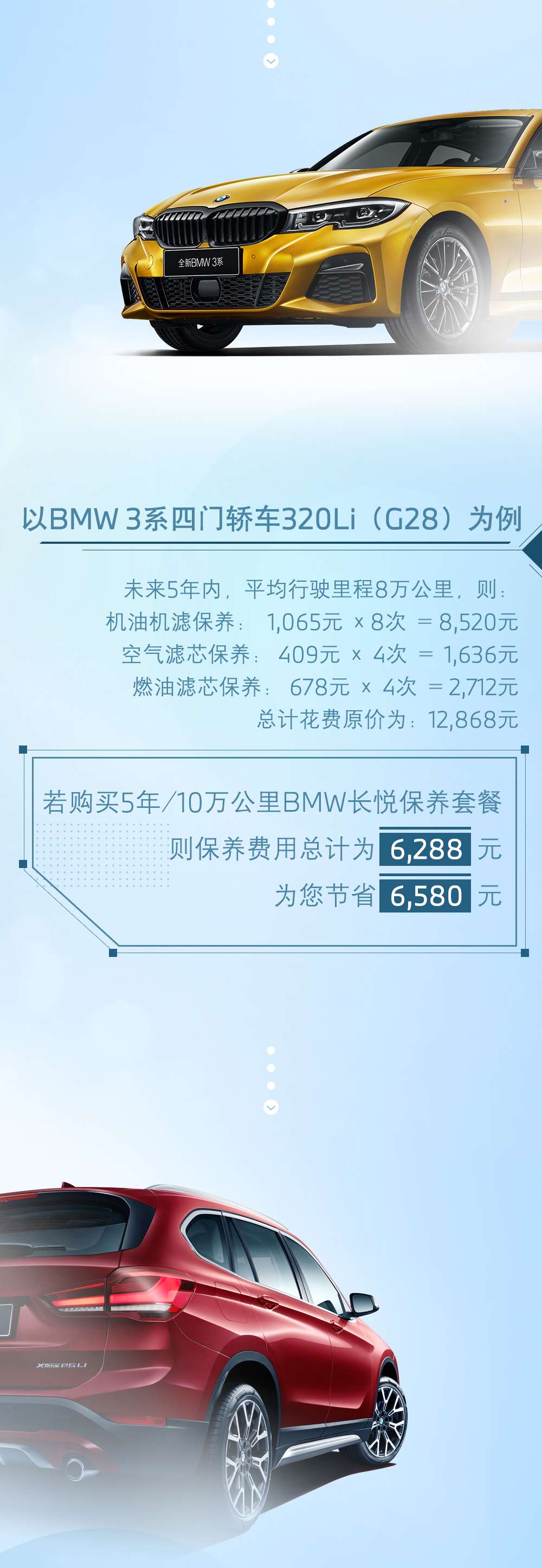 【卓越客户服务】这有一份节省一半保养费用的省钱秘籍