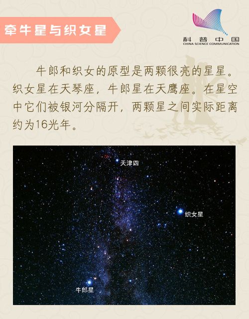 古人|刨根问底说七夕！古人怎样过七夕 今年七夕怎么过？