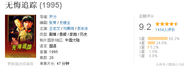 电视剧排行榜：还记得那些年豆瓣评分最高的10部国产谍战剧吗？