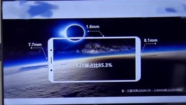 VIVO X20主要参数全曝出，85.3%屏幕比例，前后左右2400万照亮你的美？