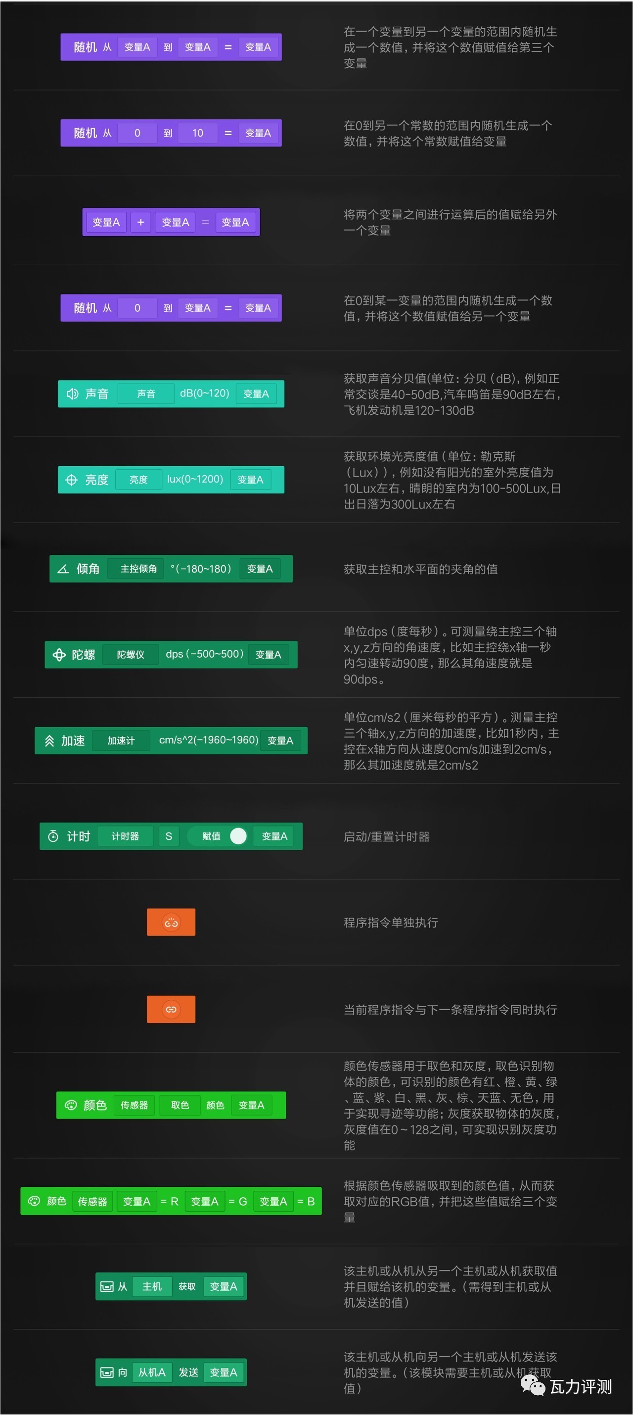 米兔积木智能机器人链轨战甲入门测评之程序编写应用篇