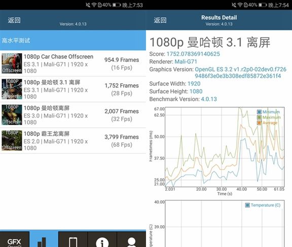 Fred手机测评：莱卡双摄——华为P10