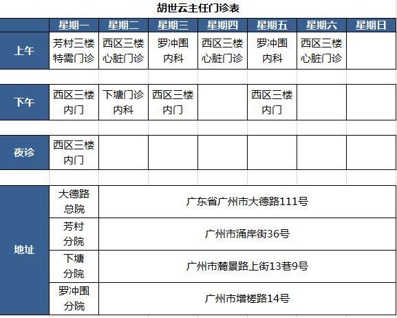 小柴胡汤组成 小柴胡汤怎么做？