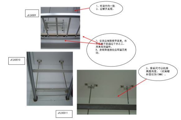 接入机房装修、设备安装