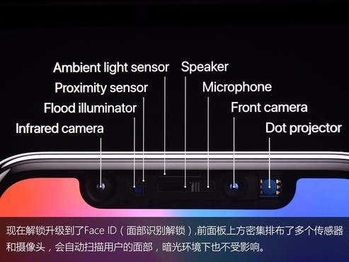 错过了也不要紧 多图带你回顾苹果新品发布会