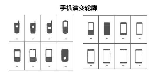 国产智能手机生产商楷模，金立厚积而薄发十五年自主创新从没终止