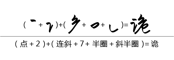 偏旁分类行书练字,这么简单为什么不早