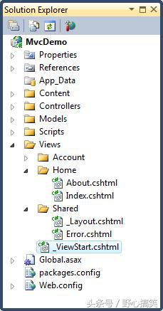 ASP.NET MVC 教程-Internet 应用程序-应用程序文件夹资料大全