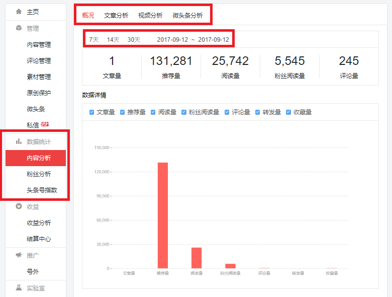 8 个隐藏小功能，帮助你更好地运营头条号