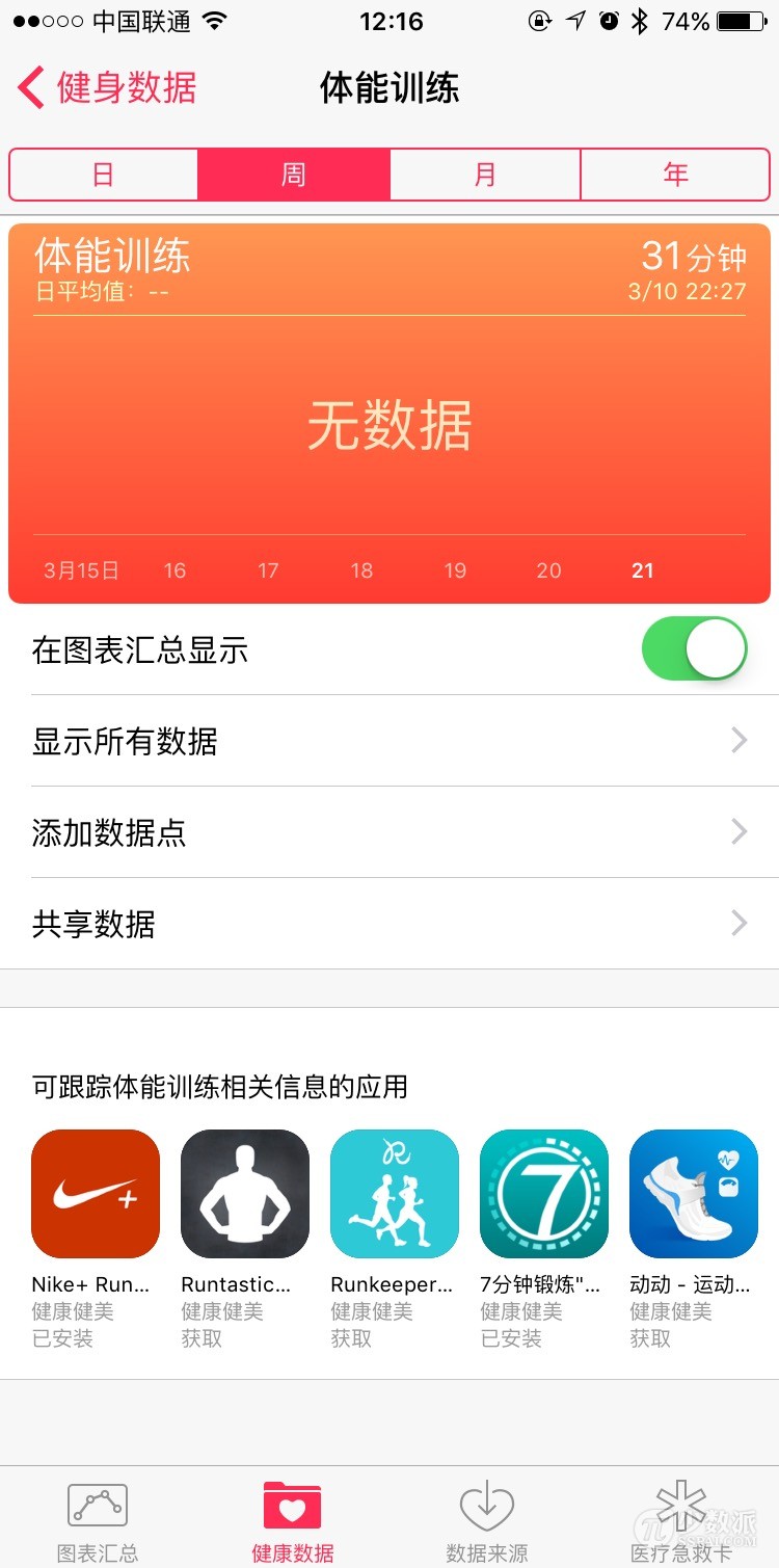 盼望已久的 iOS 9.3 升級，很有可能没你希望的很好