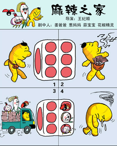 天天漫画网:漫画家王纪顺《幽默漫画---麻辣之家》