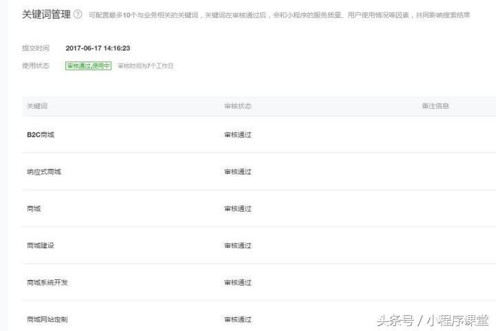 小程序排名规则：我们该怎么优化小程序排名？