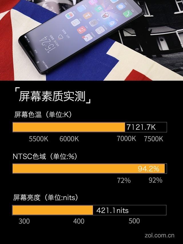 vivo X20评测：一块AI与双摄进化的全面屏