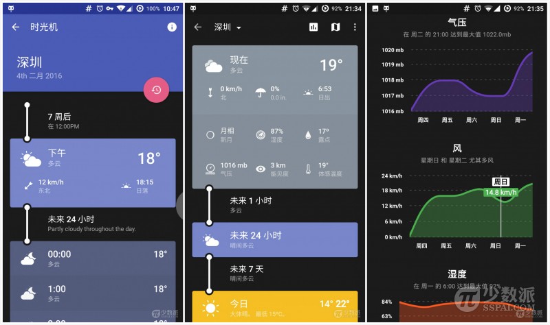 用什么看天气？18 款值得你尝试的天气 App