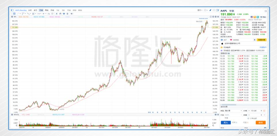 谷歌收购HTC：两个硬件loser走到一起能改变什么？