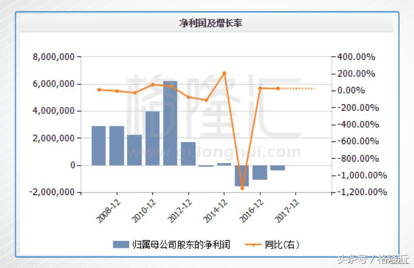 谷歌收购HTC：两个硬件loser走到一起能改变什么？