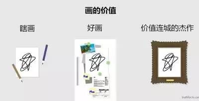 看到第一图就给跪了，这样的队友，还是散了吧