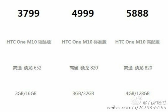 HTC 10中国发行市场价曝出 顶配版或者是为5888元