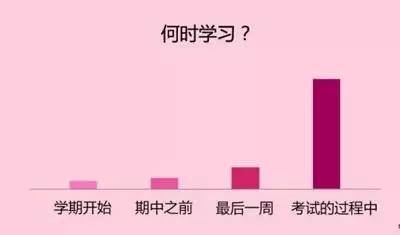 看到第一图就给跪了，这样的队友，还是散了吧