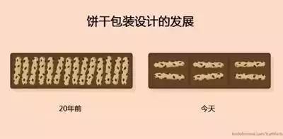 看到第一图就给跪了，这样的队友，还是散了吧