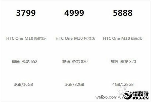 能买3部小米5了！HTC新旗舰M10中国发行市场价抢鲜曝出