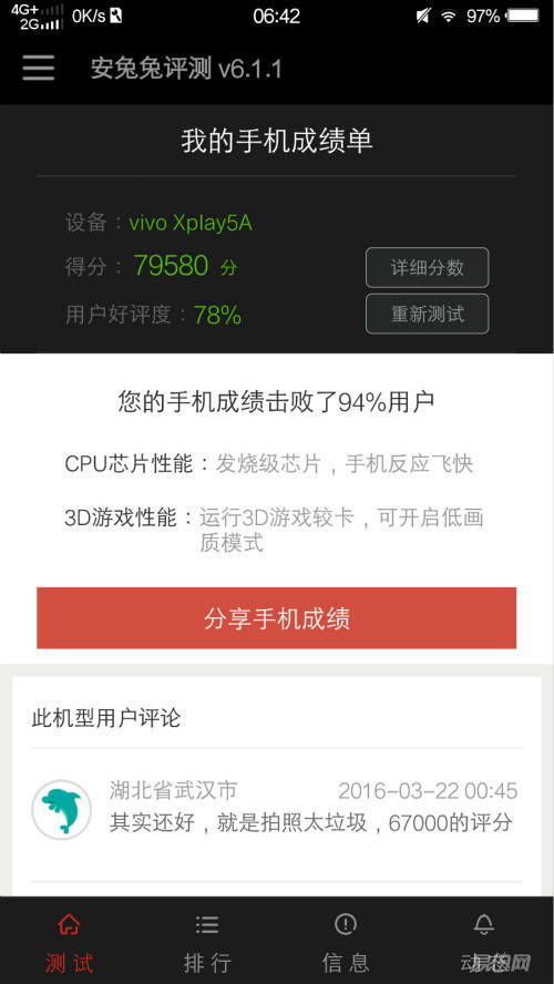 测？评！我只告诉你3698元vivo Xplay5到底好不好