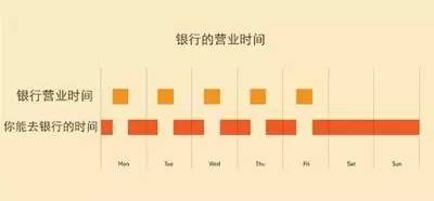 看到第一图就给跪了，这样的队友，还是散了吧