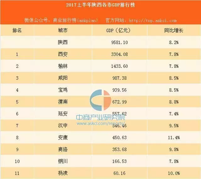 什么是延安？