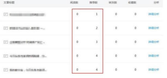 企鹅号怎样三天快速过试运营