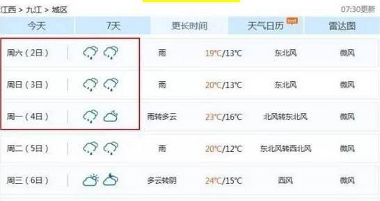 天气资讯注意！清明3天，九江全是雨雨雨！
