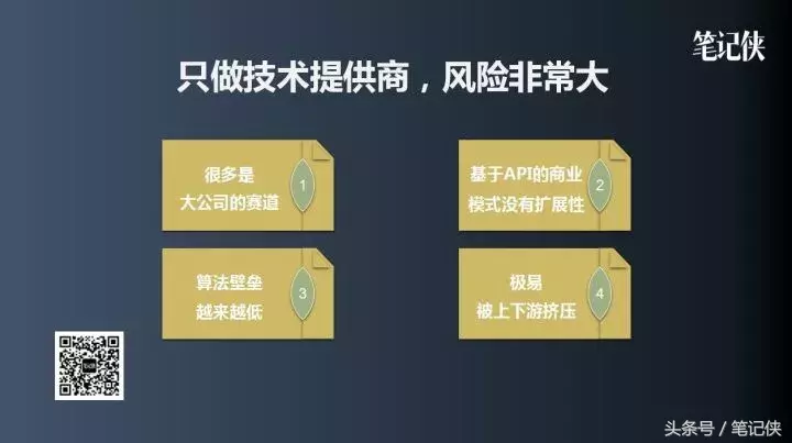 中国创业者怎么做人工智能,这篇基本说透了!