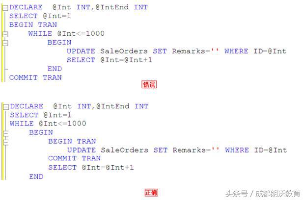 程序员必备：SQL Server数据库规范集锦