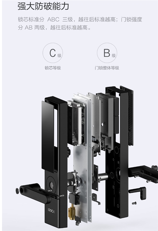 四种开启方法！小米手机发布密码指纹锁：最先你得有套自身的房屋！