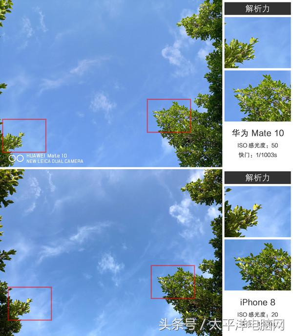 华为Mate 10评测：AI智能加持，国产顶级拍照旗舰
