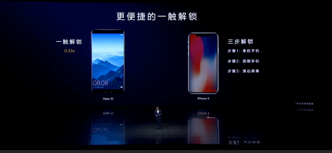3899元！華為公司Mate10中國發(fā)行版公布：暴強AI集成ic leica雙攝像頭，極致